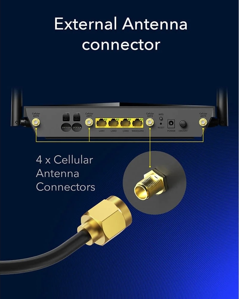 Cudy 5G Router P5 AX3000 Gigabit Dual-SIM, svart