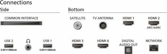 Philips The One TV 65PUS8949, 65", 4K, LCD