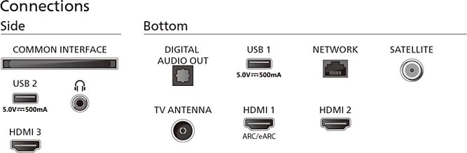 Philips 43PUS8309 108cm 43" 4K Smart TV