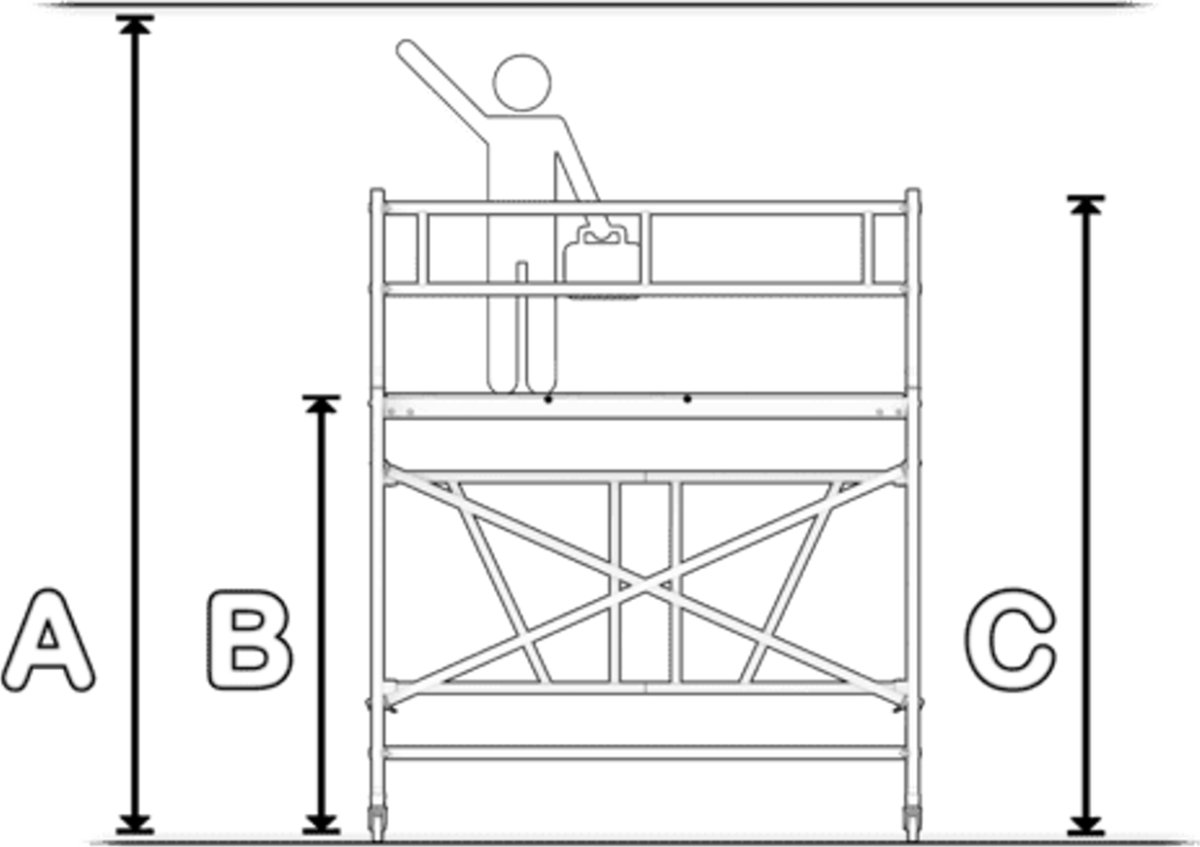 Fällbar byggnadsställning 75 x 180 - höjd 1,65 m