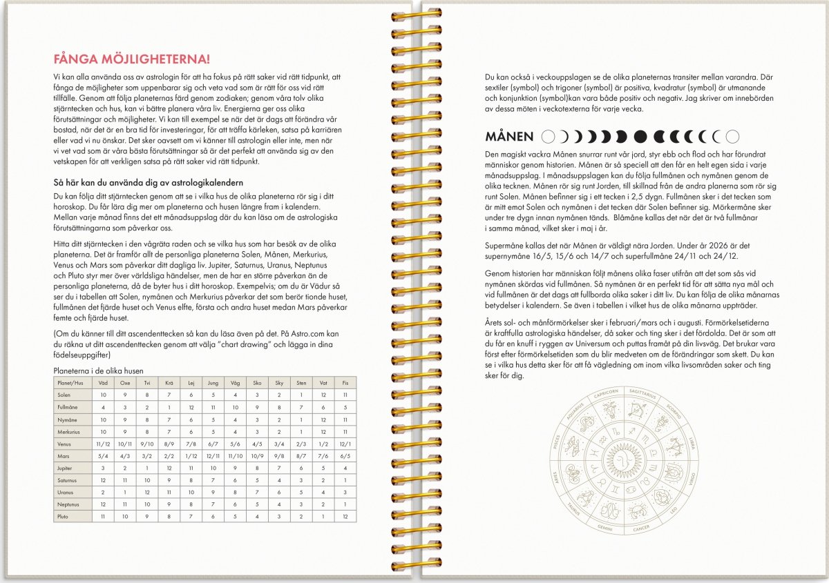 Burde 2026 Astrologikalendern