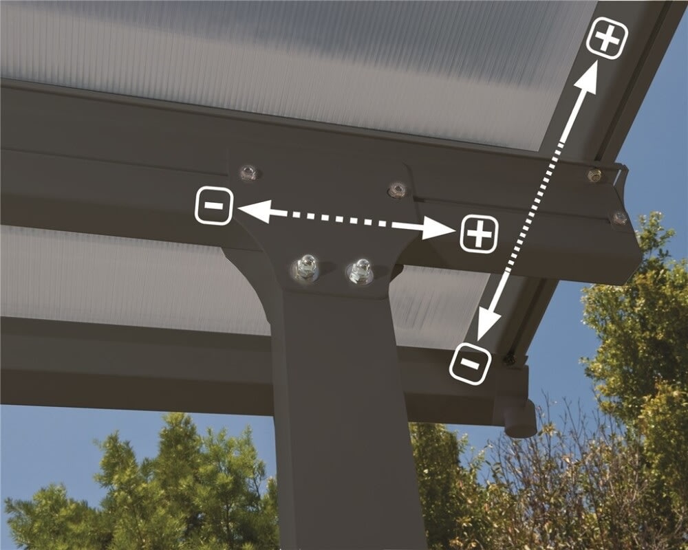Palram Canopia Feria skärmtak, 9 m2, grå