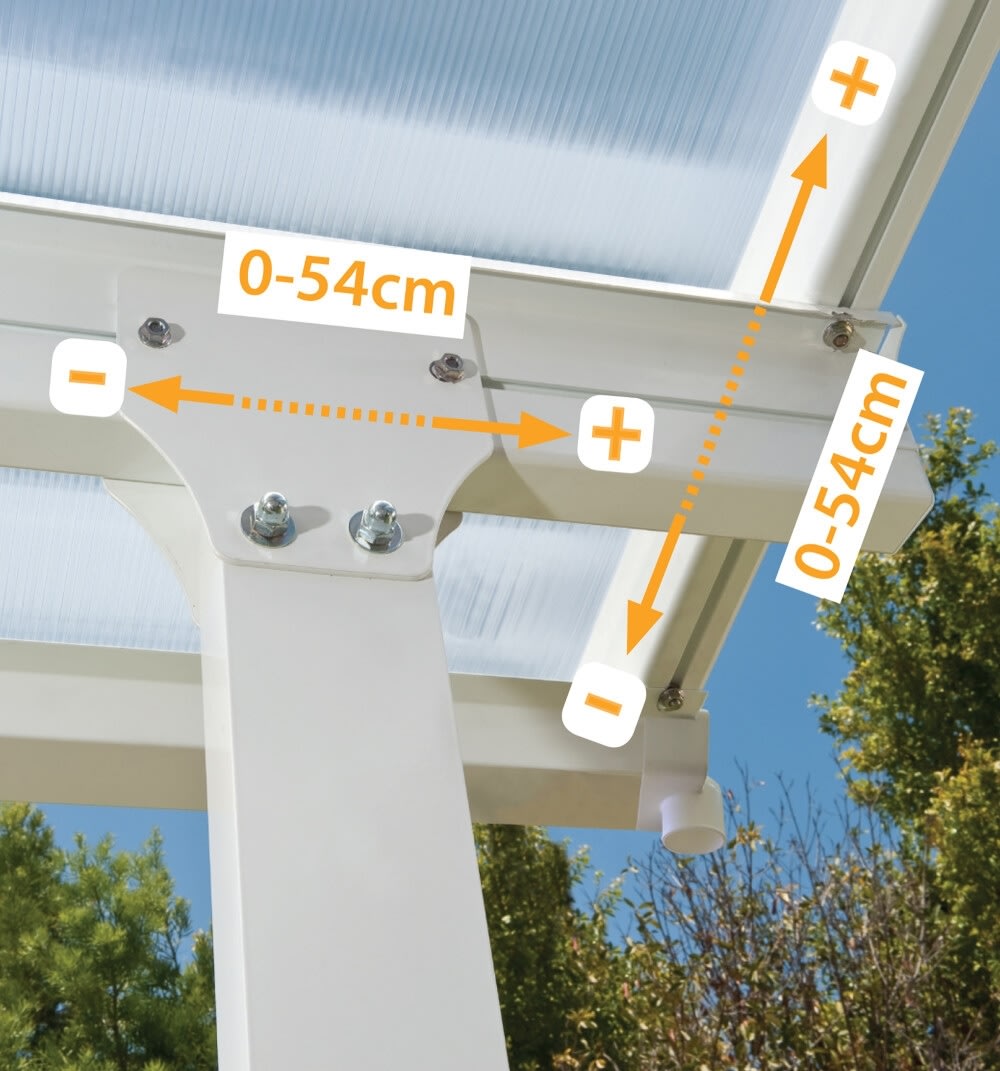 Palram Canopia Feria skärmtak, 12,5 m2, vit