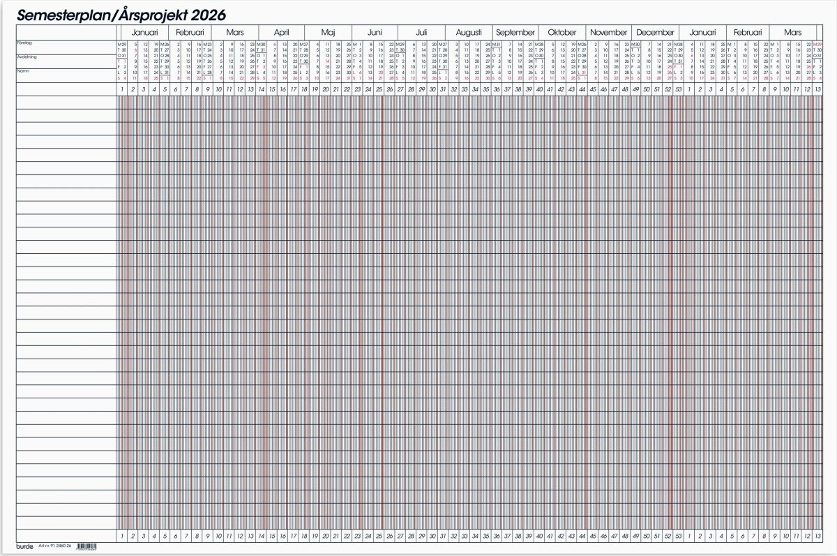 Burde 2026 Semesterplan/Årsprojekt Whiteboard