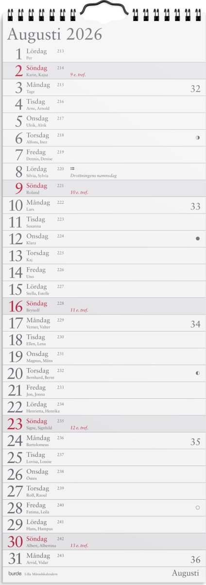 Burde 2026 Väggkalender, Lilla Månadskalendern