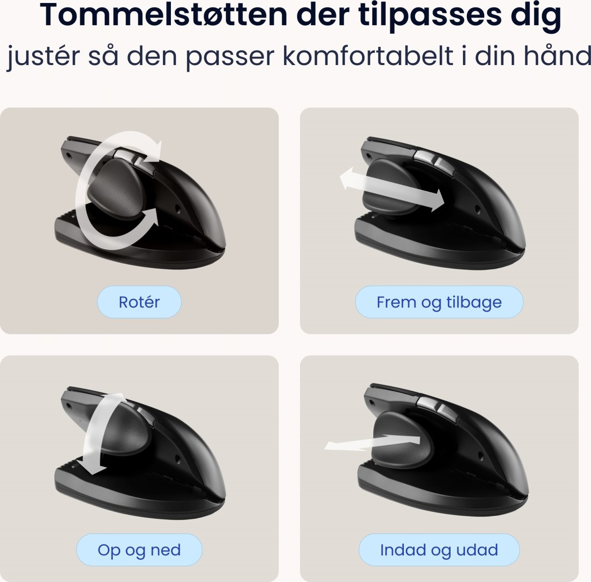 Contour Unimouse, höger hand, trådlös