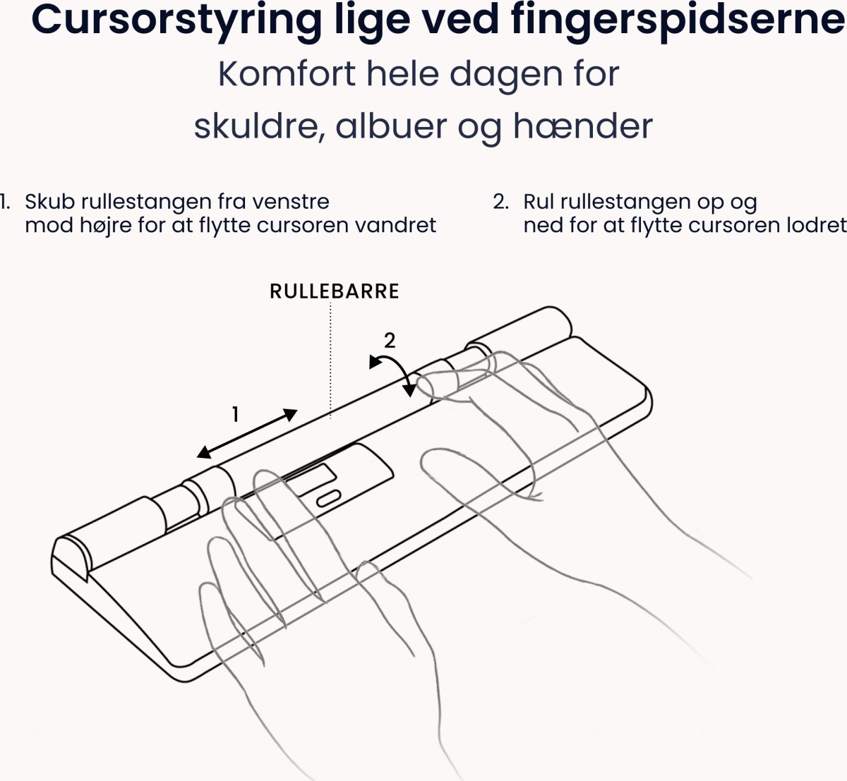 Contour RollerMouse Pro Trådlös Slim WR, läder