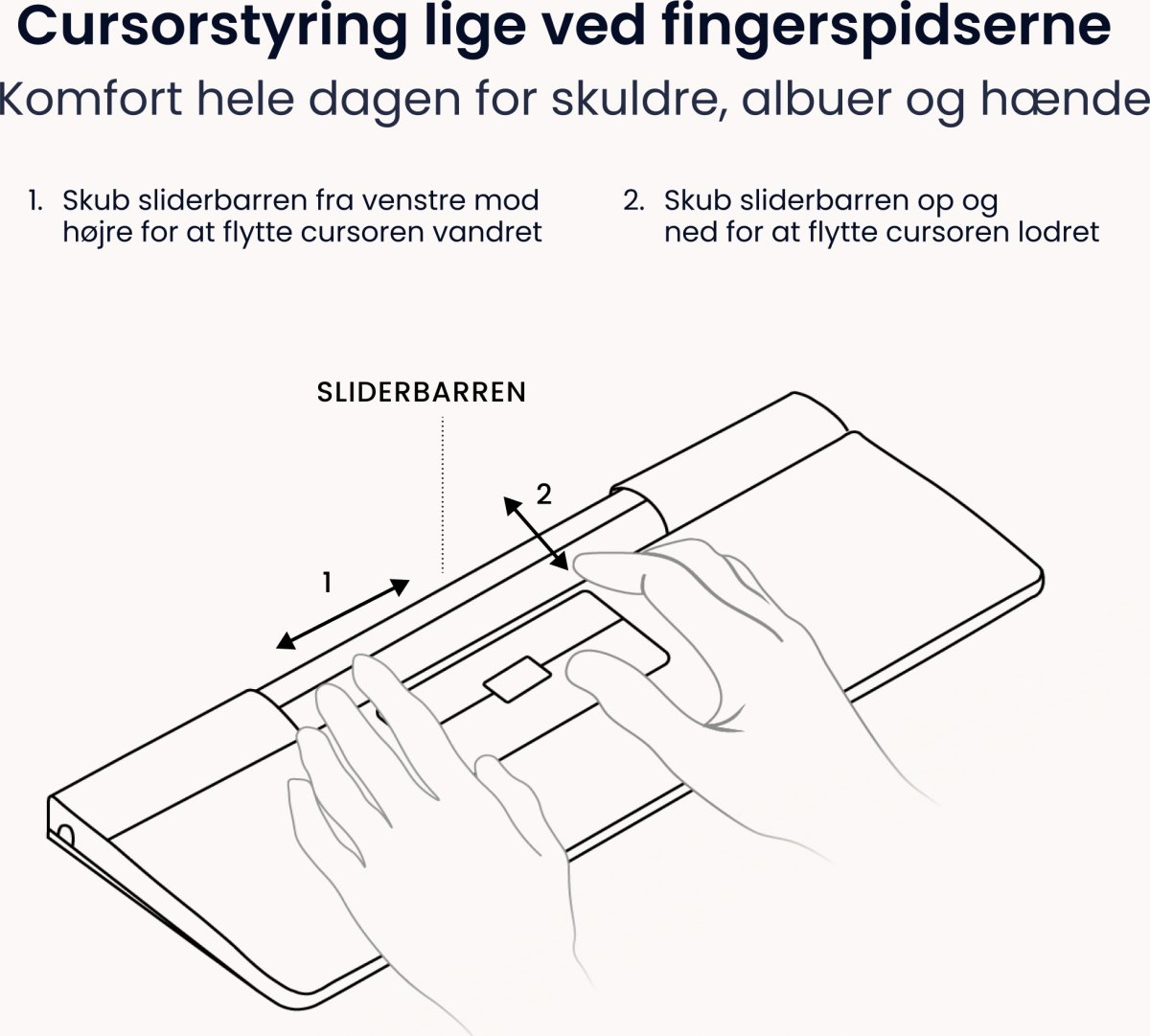 Contour SliderMouse Pro Trådlös Extended WR, läder