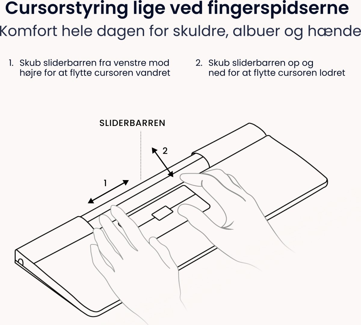 Contour SliderMouse Pro Trådlös Slim WR, läder