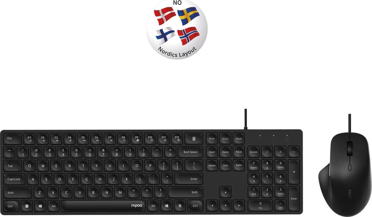 RAPOO Tangentbord/Mus-set NX8020, Kabelansl, Svart