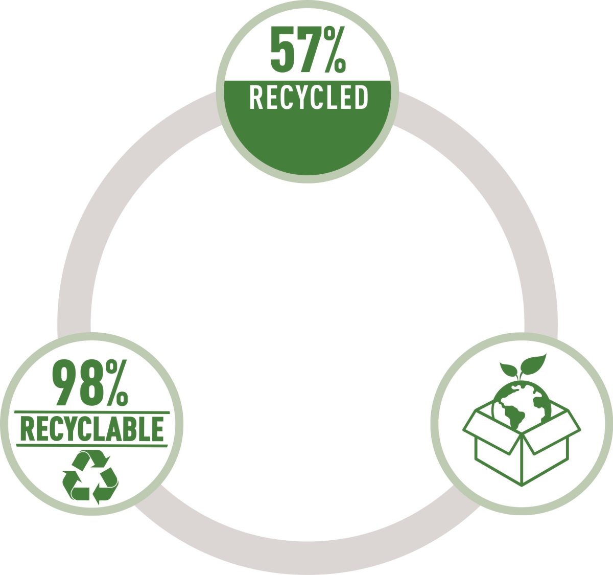 Leitz Hot Desking Arbetsväska i tyg