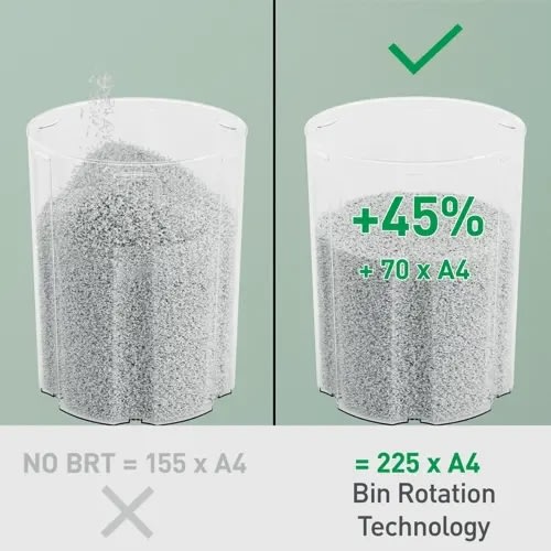 Leitz Dokumentförstörare t.hemmakontor P5 15L, Vit
