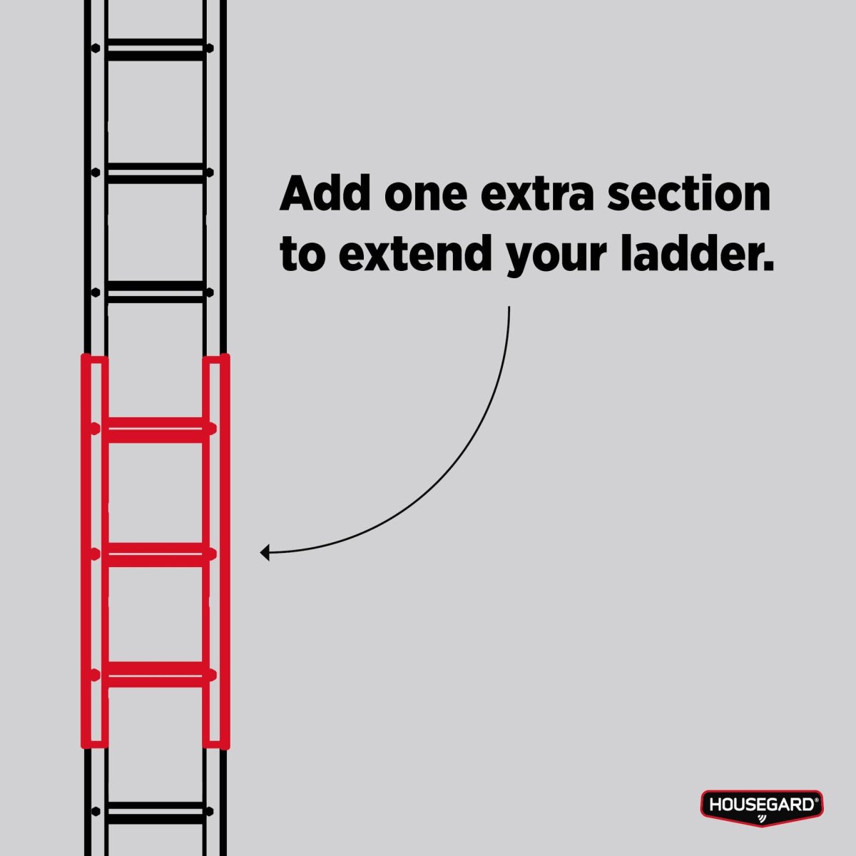 Housegard förlängning till utrymningsstege 90 cm
