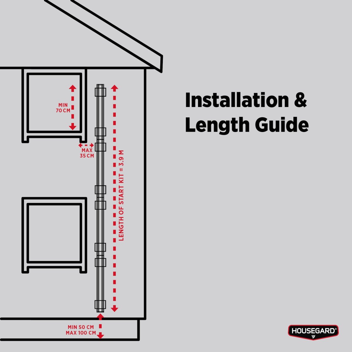 Housegard förlängning till utrymningsstege 90 cm