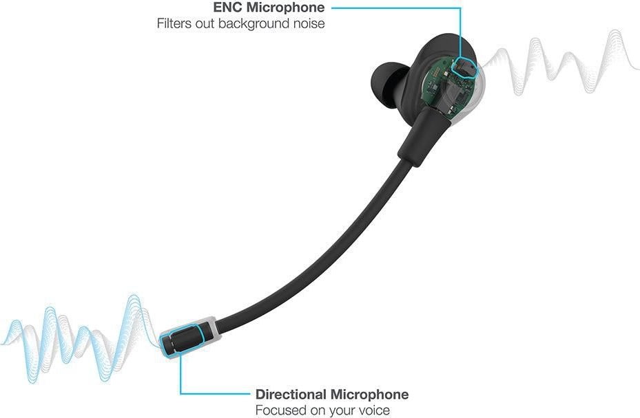 JLab In-Ear hörlurar, trådlös, svart