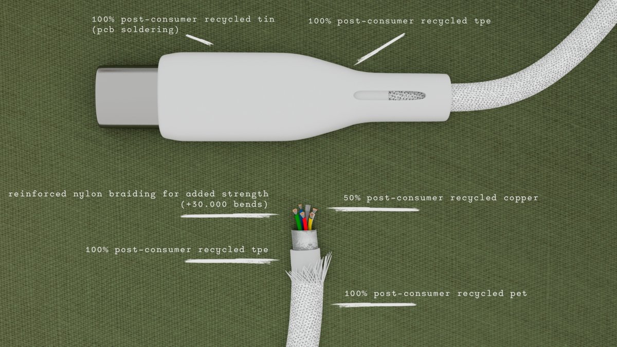 Ëssentials laddningskabel, 100W, USB-C, 1,2M