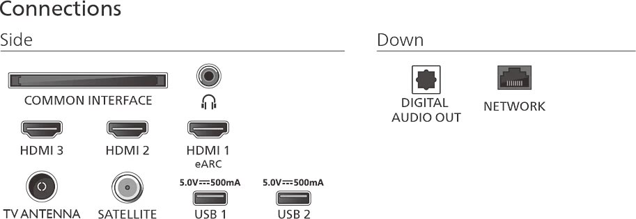 Philips Smart TV, UHD 4K, LED - 65"