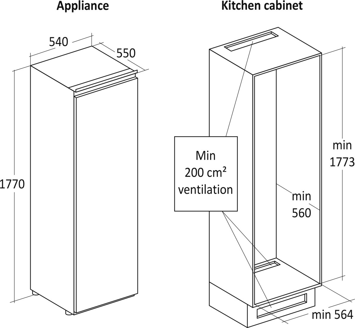 Scandomestic Integrerad kylskåp - RFI304WD