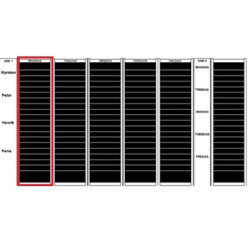 Plan dex kort modul A4 högt format 50 mm 18 st