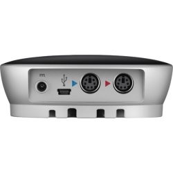 Logitech GROUP videokonferenspaket