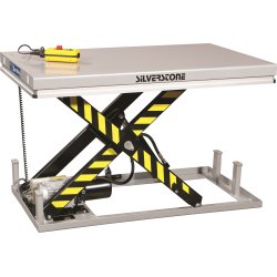 Lyftbord