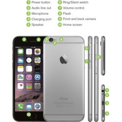 Brugt Apple iPhone 6S, 128GB, Space Grey, (B)
