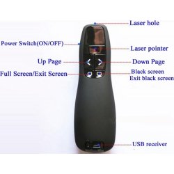 2.4G USB wireless laser pointer, sort
