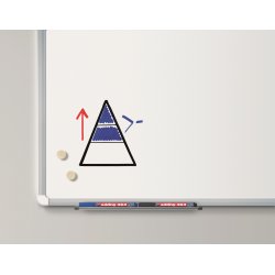 Whiteboardpenna Edding 363 Röd
