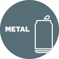 DropBucket klistermärke | Metall | Ø25 cm
