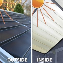 Palram Canopia SKYLIGHT 2,1 m2 Skjul, midnattsgrå