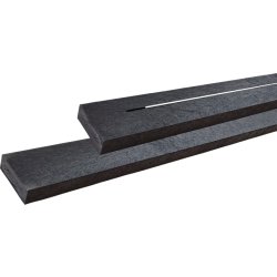 Plus Picknick bänkset | RePlast | Svart | 200 cm
