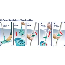 Leifheit Clean Twist Golvskrubbset