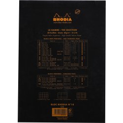 Rhodia Basics Häftat anteckningsblock | A4 | Blank