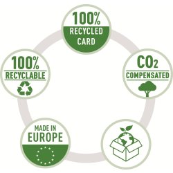 Leitz Recycle sorteringsmapp | 6 flikar | Grön