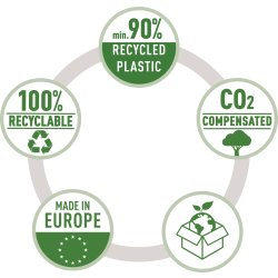 Leitz Recycle tidskriftslåda | Grön