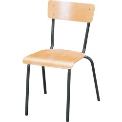 Matstolar