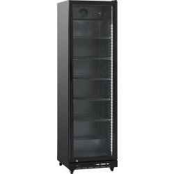 Displaykylar