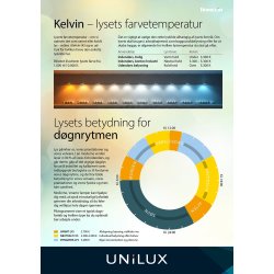 Unilux Jack bordlampe, sort