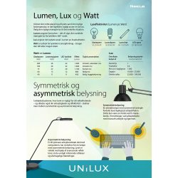 Led Lampa Unilux Swingo vit w / bord fot