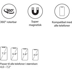 Avant magnetmobilhållare för luftmunstycke, svart