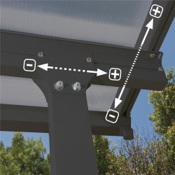 Palram Canopia Feria skärmtak, 4x6m, grå