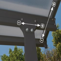 Palram Canopia Feria skärmtak, 4x14,5m, grå