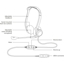 Logitech 960 USB datorheadset