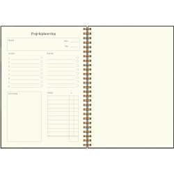 Burde 2026 Kalender, Lantdrömmar