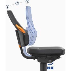 Nexxit Arbetsstol, svart/blå, Duotec, fotring