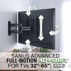 Sanus TV-fäste 4D Max Vesa 400x400, svart
