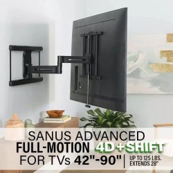 Sanus TV-fäste 4D Max Vesa 600x400, svart