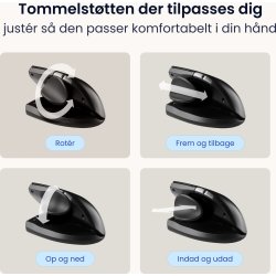 Contour Unimouse, höger hand, trådlös