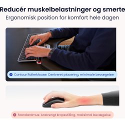Contour RollerMouse Red Max, Trådad