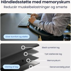 Contour RollerMouse Red Max, Trådad